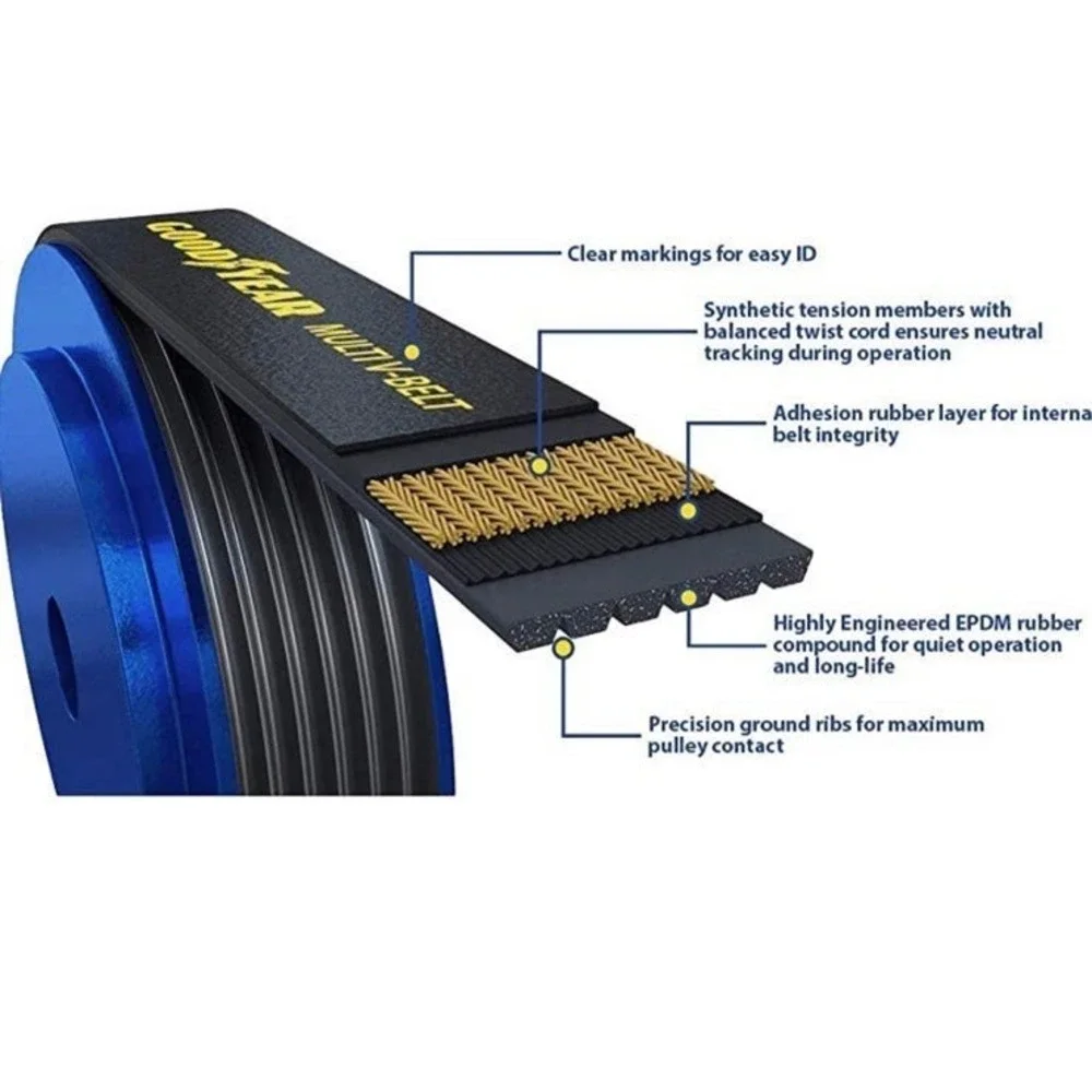 New Goodyear Belts 1060500 Serpentine Belt, 6-Rib, 50